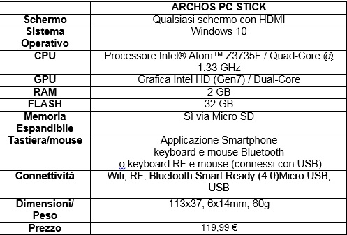 archos pc stick specifiche