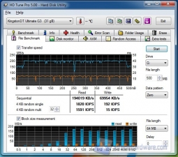 file benchmark